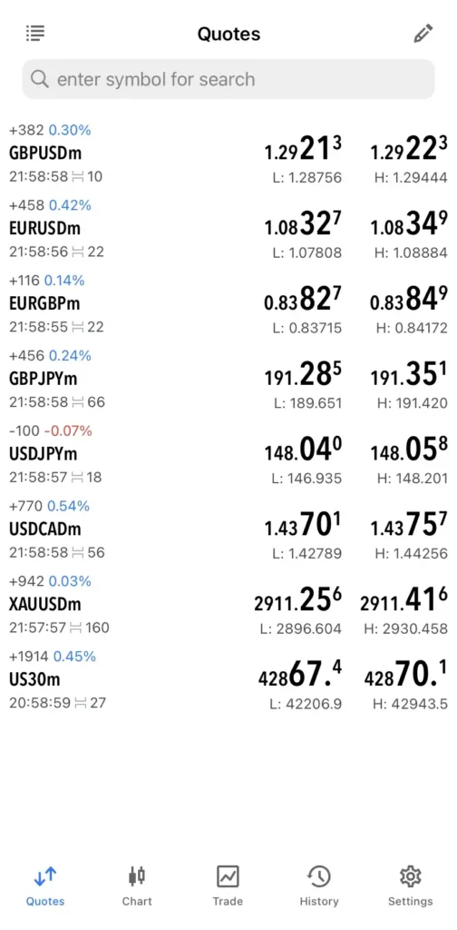 MetaTrader 5 IOS version