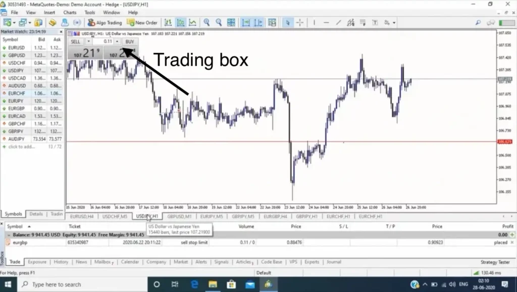 Trading box MT4